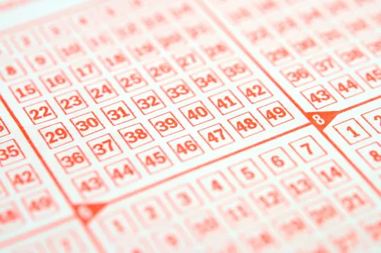 数据分析图表示例